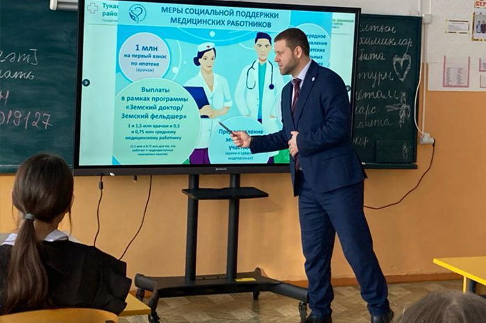 Уроки профориентации